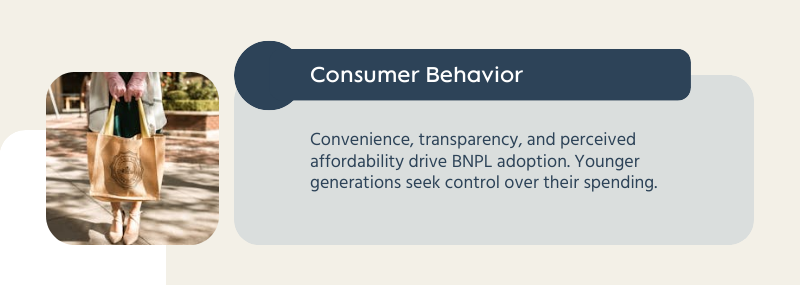 consumer behavior buy now pay later