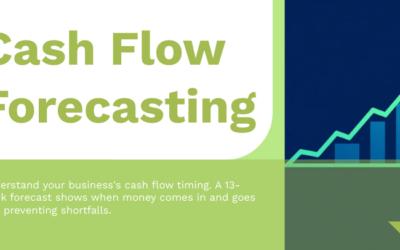 13-Week Cash Flow Forecast + Free Excel Template